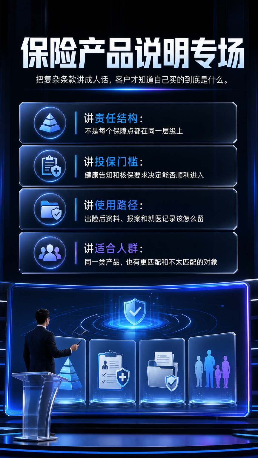 产品保险海报案例
